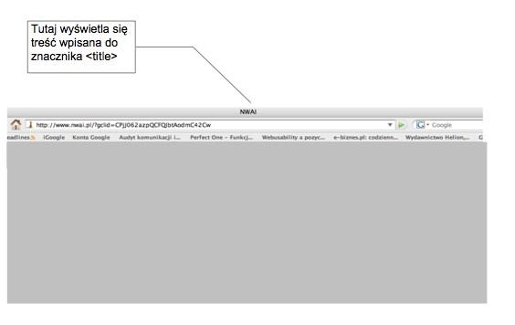 Pozycjonowanie językowe Poprawnie skonstruowany tytuł strony może ją niemal automatycznie wynieść na szczyty wyników wyszukiwania. Jak skonstruować skuteczny znacznik <title>?