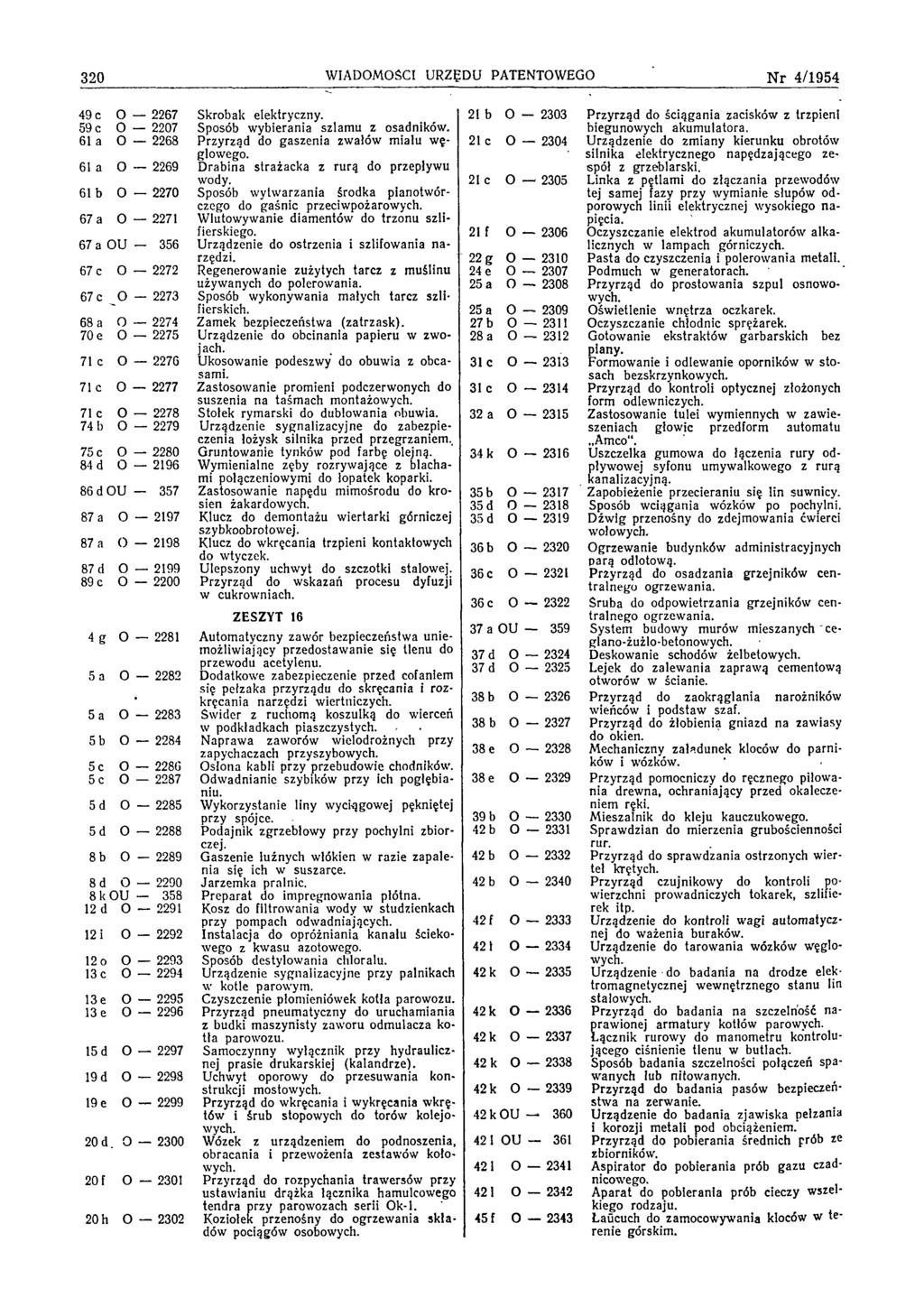 320 W IADOMOŚCI URZĘDU PATENTOWEGO N r 4/1954 49 c O 2267 Skrobali elektryczny. 59 c O 2207 Sposób w ybierania szlam u z osadników. 61 a O 2268 P rzyrząd do gaszenia zw ałów m iału w ę glow ego.