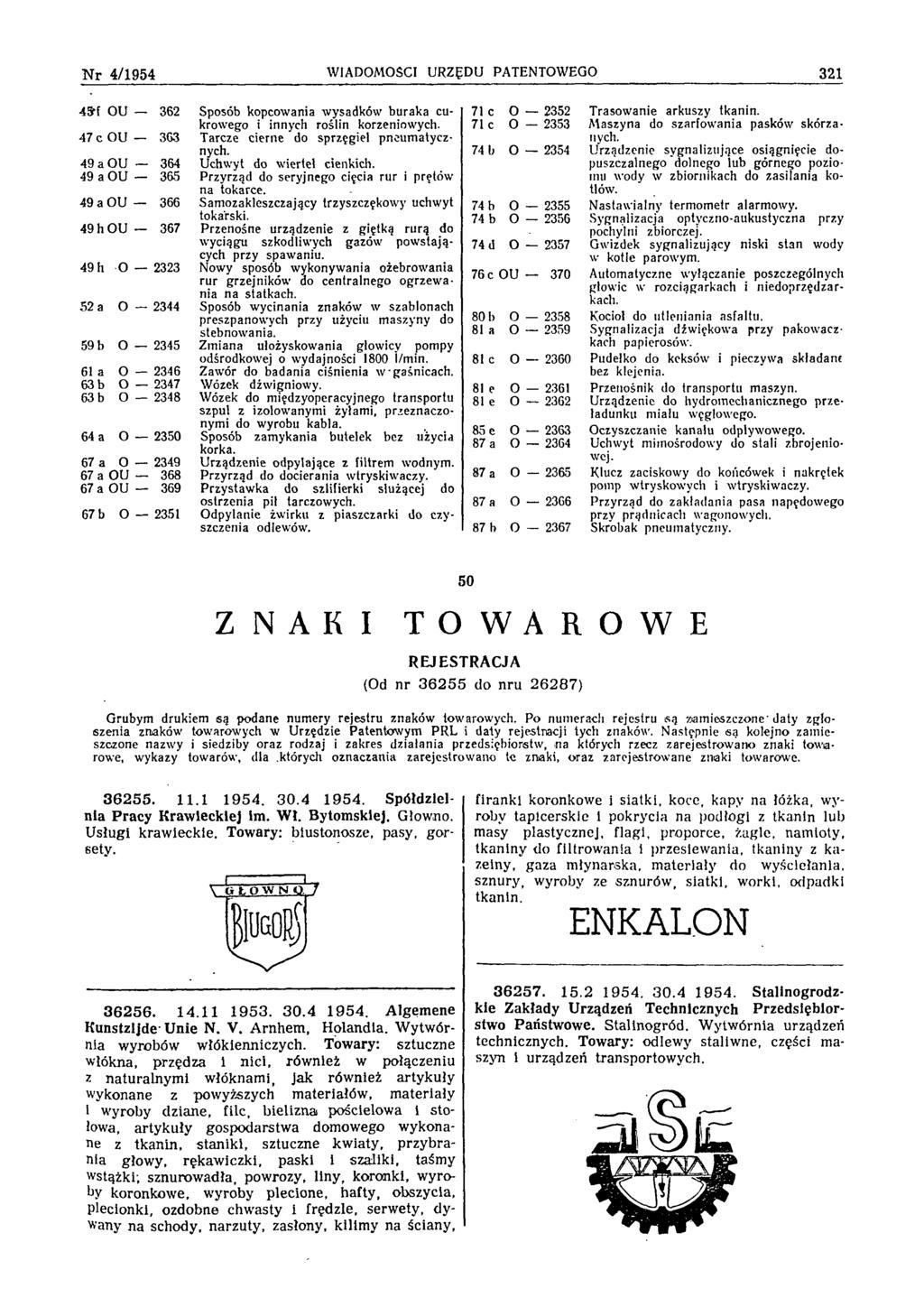 N r 4/1954 W IADOMOŚCI URZĘDU PATENTOWEGO 321 4 5 f OU 362 Sposób kopcow ania w ysadków buraka cukrow ego i innych roślin korzeniowych. 47 c O U 363 T arcze cierne do sprzęgieł pneum atycznych.