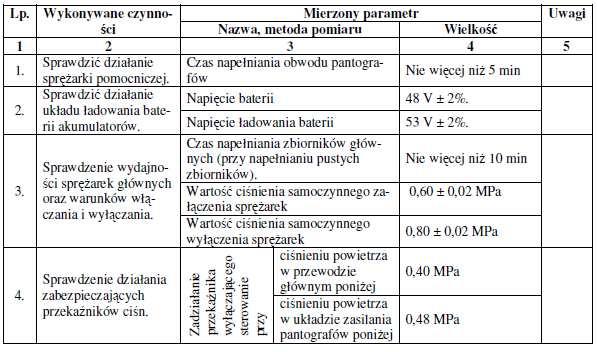 lokomotywy.