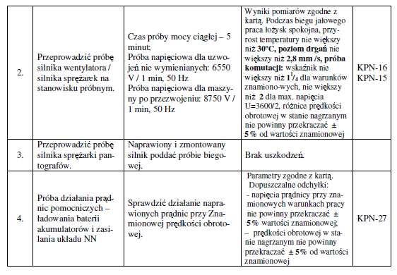 181 Strona 314 Aparaty i urządzenia