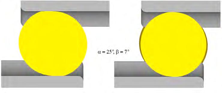 WPK metodą równoległą klinami o kącie β=7 Zmiana parametrów kątowych narzędzi tylko w nieznacznym stopniu