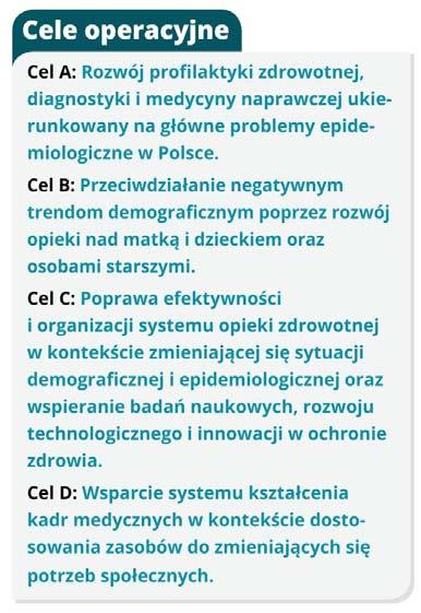 W perspektywie średniookresowej działania na rzecz poprawy systemu opieki zdrowotnej w Polsce koncentrować się będą na realizacji czterech celów operacyjnych, oraz 30 kierunkach interwencji 148