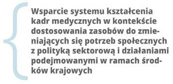 Program STRATEGMED odpowiada na wyzwania, o których mowa w Konkluzjach Rady: Ku nowoczesnym, elastycznym i stabilnym systemom opieki zdrowotnej 251.