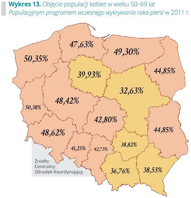 (50,4%),