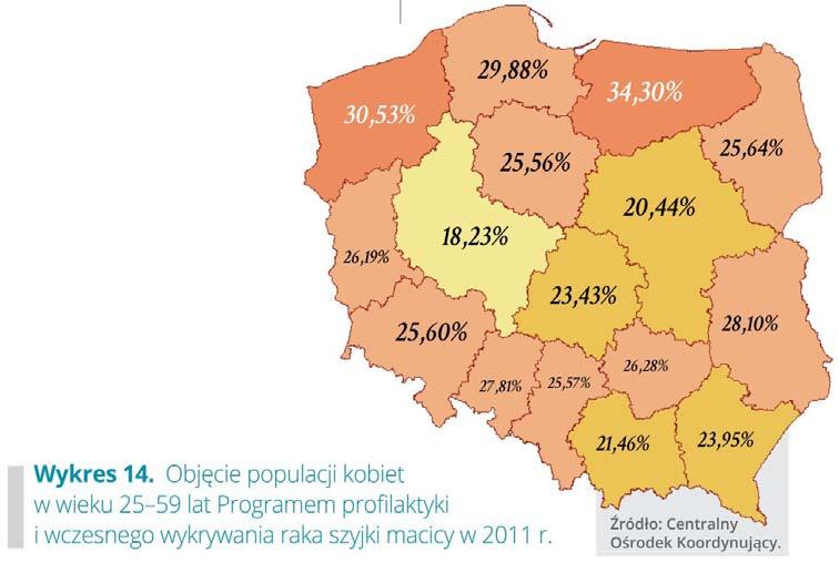 Umowy podpisane przez NFZ na realizację profilaktycznych programów zdrowotnych w zakresie raka szyjki macicy Rokrocznie wzrasta liczba kontraktów zawieranych przez NFZ ze świadczeniodawcami na