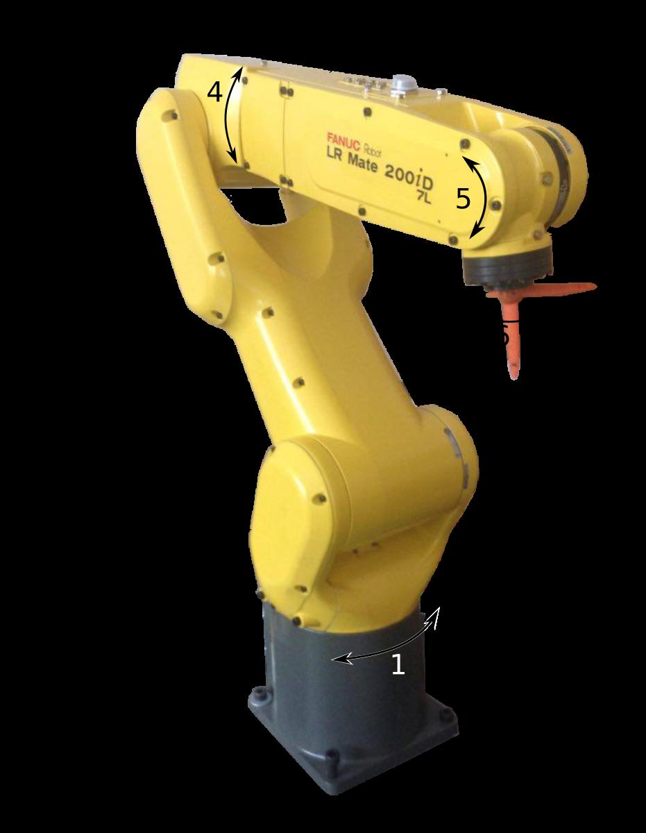 Laboratorium Podstaw Robotyki 1 2 Rysunek 1: Manipulator LR Mate 200iD\7L.