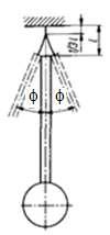 Łożyska sprężyste b) Ułożyskowanie na jednej sprężynie płaskiej obciążonej momentem Jeśli długość L w wahadła jest duża a ciężar nieznaczny, można