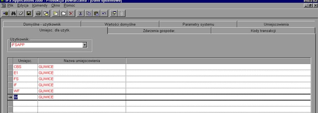 dostęp. Aby tego dokonać zaznaczamy wiersz w tabeli i wybieramy polecenie Nowy. W kolumnie Umiejscowienie za pomocą listy wybieramy kod umiejscowienia.