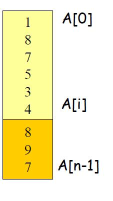 26 Oczekiwane wartości obliczeń i analiza probabilistyczna Przypuśćmy, że mamy pewną funkcję określoną na przestrzeni probabilistycznej f(x).