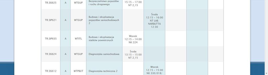 Tok studiów określenie początku roku akademickiego poziomu kształcenia, formy i języka studiów (np.