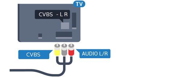 Jeśli urządzenie, zwykle zestaw kina domowego, nie ma złącza HDMI ARC, można połączyć to złącze z optycznym wejściem audio w zestawie kina domowego.