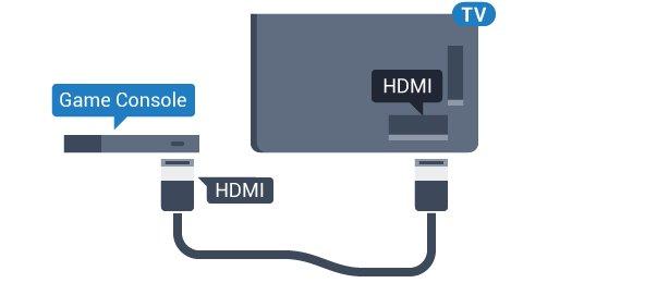 9 Konsola do gier HDMI Aby uzyskać najlepszą jakość, podłącz konsolę do gier do telewizora za pomocą przewodu HDMI High Speed.