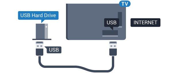 wymaga ponownego sformatowania, jeśli ma być używany z komputerem. Aby sformatować dysk twardy USB... 1 - Podłącz dysk twardy USB do jednego ze złączy USB w telewizorze.