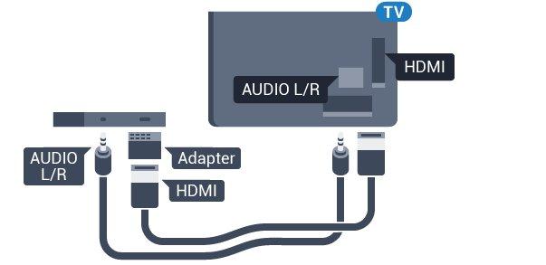 dopasowując kolory ich wtyków do kolorów złącz YPbPr. Użyj adaptera Audio L/R z wtykami cinch, jeśli urządzenie obsługuje także dźwięk.