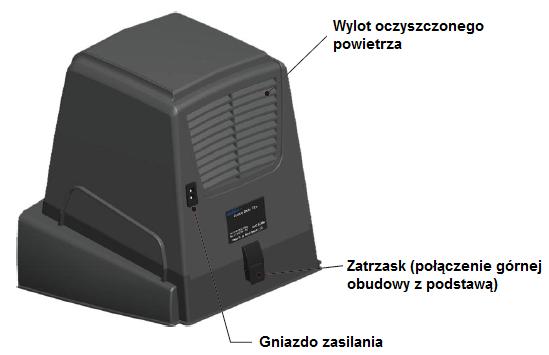 Nie wolno blokować wylotu oczyszczonego powietrza w trakcie pracy urządzenia, ponieważ doprowadzi to do przeciążenia i uszkodzenia silnika wraz z obwodem sterującym.