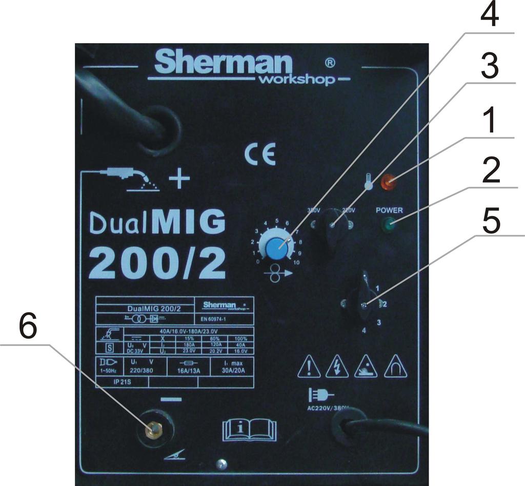 Wyłącznik zasilania (DualMIG 160, DualMIG 200) / Przełącznik napięcia zasilania (DualMIG 200/2) 4. Pokrętło regulacji prędkości podawania drutu 5. Pokrętło skokowej regulacji prądu spawania 6.