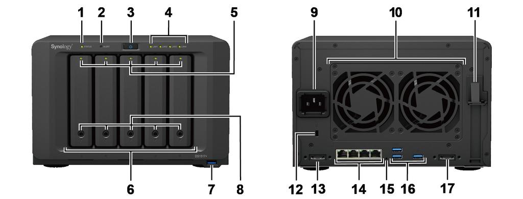 Elementy serwera Synology DiskStation L.p.