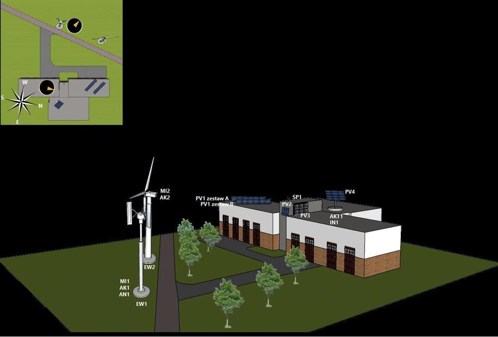 Wprowadzenie budynek referencyjny o pow. 1313,38 m 2 elektrownia fotowoltaiczna - moc 9 kwp elektrownia wiatrowa 10 kwp narzędzie inżynierskie WSAd system SCADA strona: www.elektrowania.pb.edu.