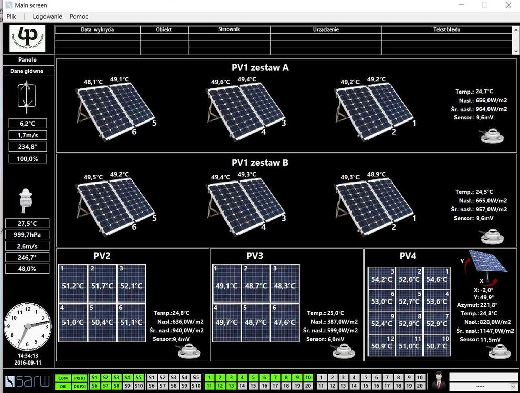 Hybrydowy system małej energetyki wiatrowej i fotowoltaicznej Narzędzie inżynierskie WSAd aplikacja kliencka 8 węzłów kontrolno pomiarowych crio NI platforma PXIe-8108 środowisko