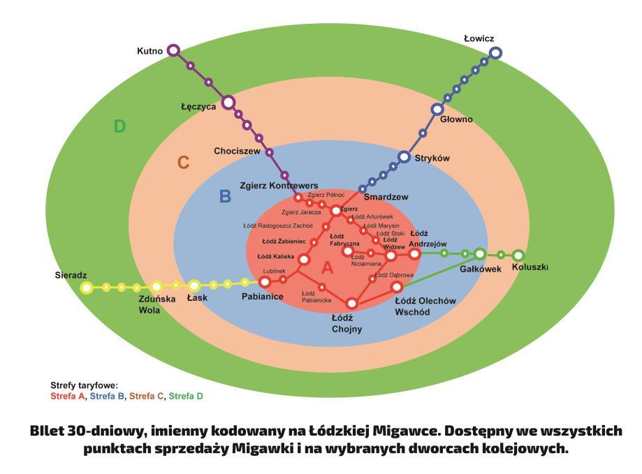 Aglomeracyjnej. W strefie A WBA obejmuje swoim zasięgiem miasta Pabianice Łódź Zgierz w tym przewozy kolejowe i komunikacje miejska w Łodzi w cenie 128 zł.