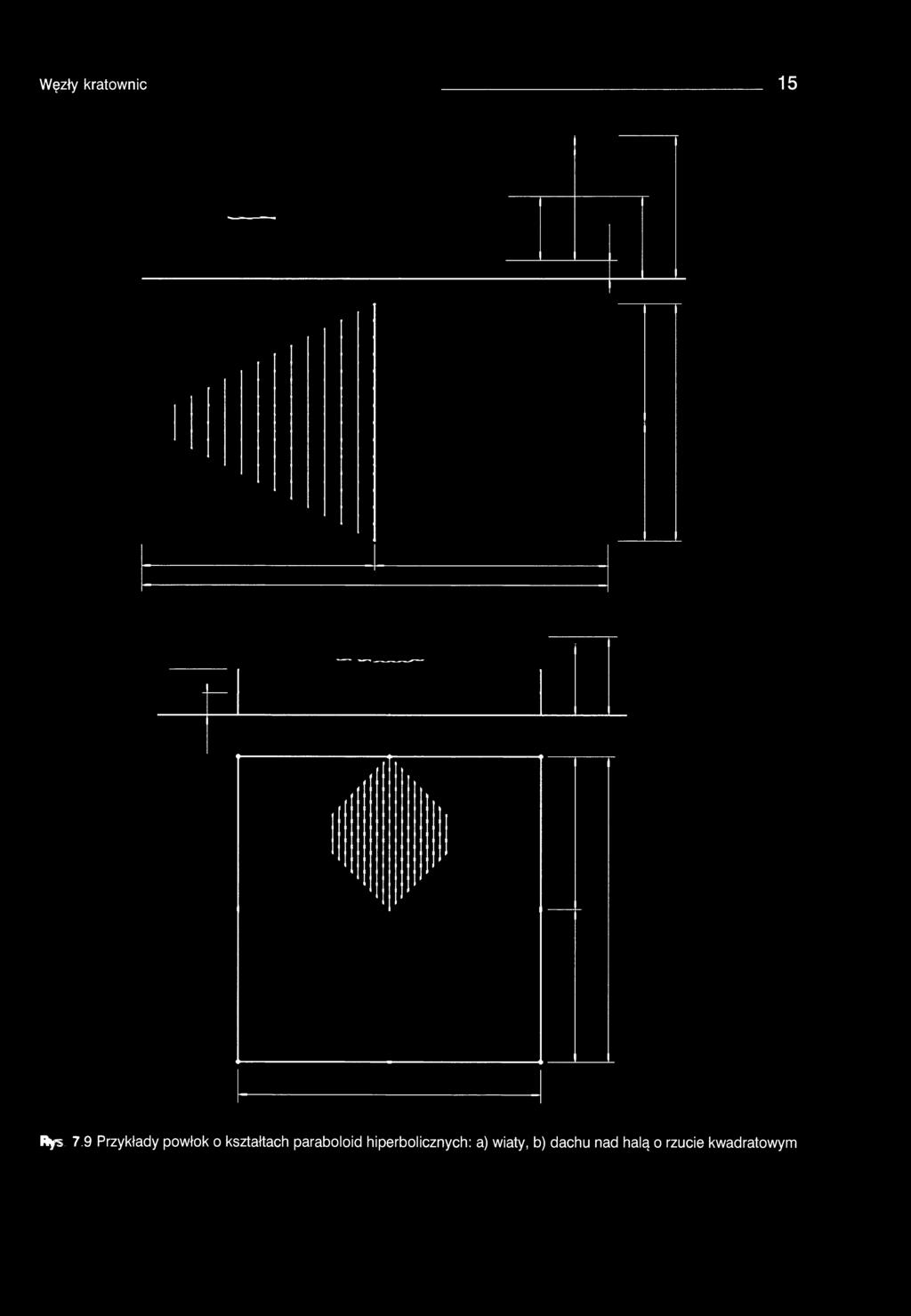 paraboloid hiperbolicznych: a)