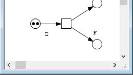 Synteza związku A + B C Analiza związku D