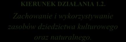 KIERUNEK DZIAŁANIA 1.2. Zachowanie i wykorzystywanie zasobów dziedzictwa kulturowego oraz naturalnego. Ochrona obiektów zabytkowych świadczących o tożsamości lokalnej Ograniczenie tzw.