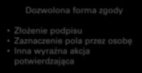 W przypadku żądania zgody klienta na przetwarzanie danych osobowych cały proces powinien odbywać się w sposób jednoznaczny,