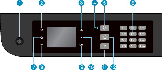 Panel sterowania i wskaźniki stanu Rysunek 2-1 Funkcje panelu sterowania Funkcja Opis 1 Przycisk Świeci: Służy do włączania i wyłączania drukarki.