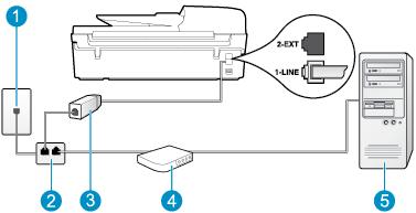 UWAGA: Jeżeli ustawienie automatycznego odbierania faksów nie zostanie wyłączone w oprogramowaniu modemu, drukarka nie może odbierać faksów. 5. Włącz ustawienie Automatyczna odpowiedź. 6.
