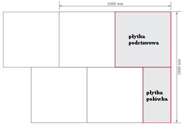 VIII. Sposoby układania elementów FLEXI-STEP A.