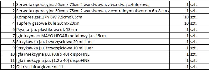 Zadanie nr 80, pozycja 24 Czy Zamawiający dopuści wąż do ssaka z końcówkami o długości 180cm?