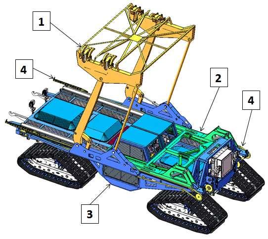 Fig.. Reloading unit: - empty container transfer system, - full container unloading system, - supporting structure of the ABT