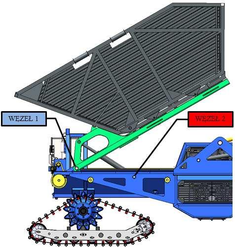 [9]. As the period of time for calculations verifying the ABT vehicle structure was reduced, it was necessary to develop a calculation model (Fig.