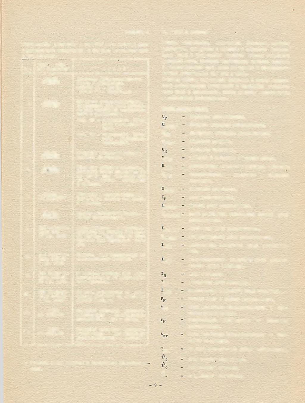 Zestawienie TA 11 L i CA 8 polskioh norm /PN/ oraz zaleceń międzynarodowych związanyoli z diodami prostowniczymi i tynyetoraml. Lp. 1, 2. 3. 4, huiae.