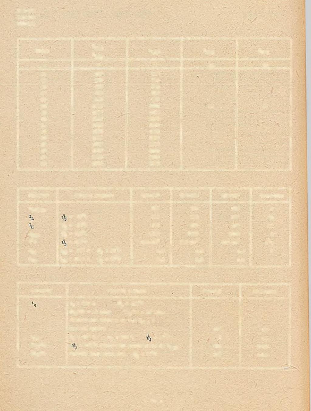 T20-350 T20-450 T20-550 Klasa UDB11 UBHU.