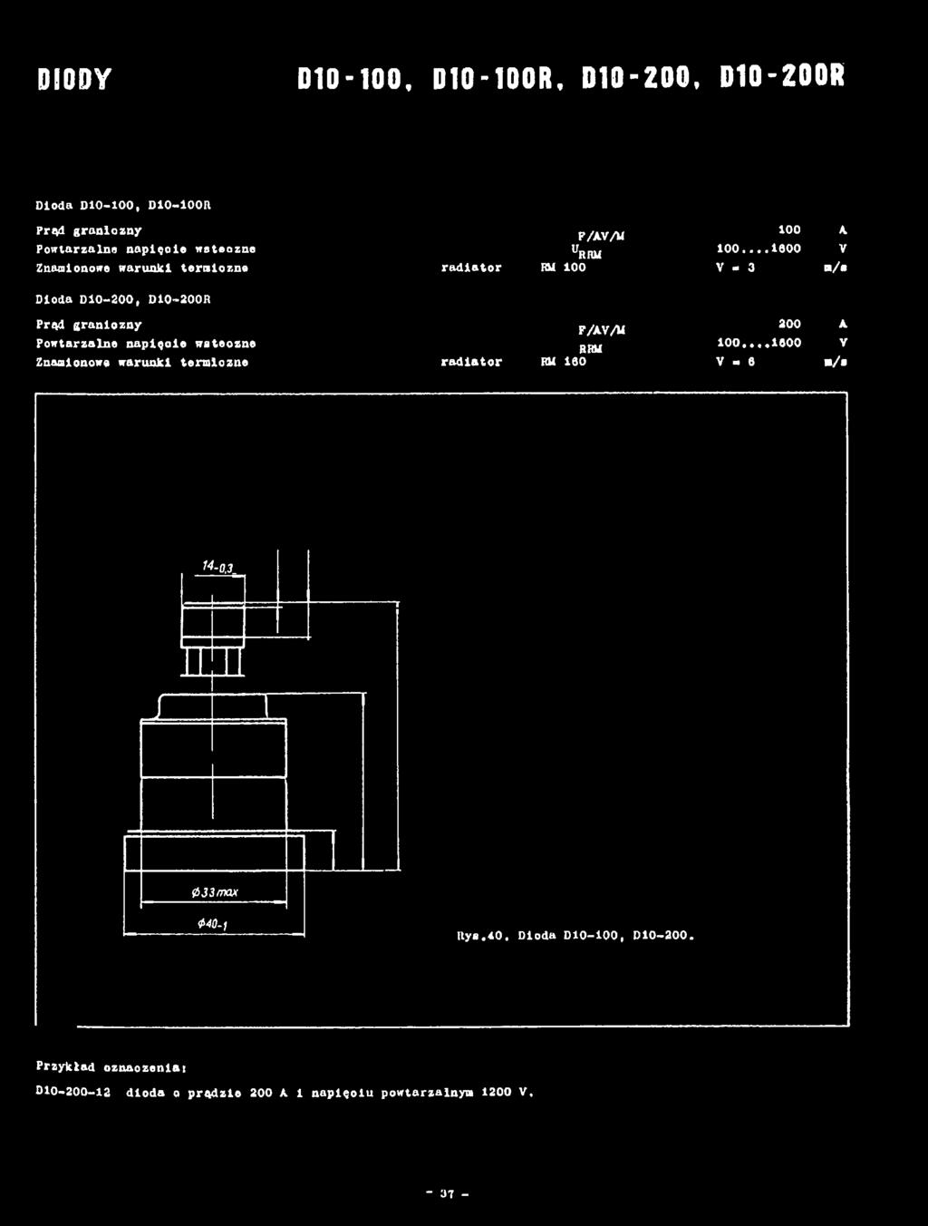 wateozne Znamionowe warunki termlozne radiator F/AV/M RRM RU ISO 200 100.
