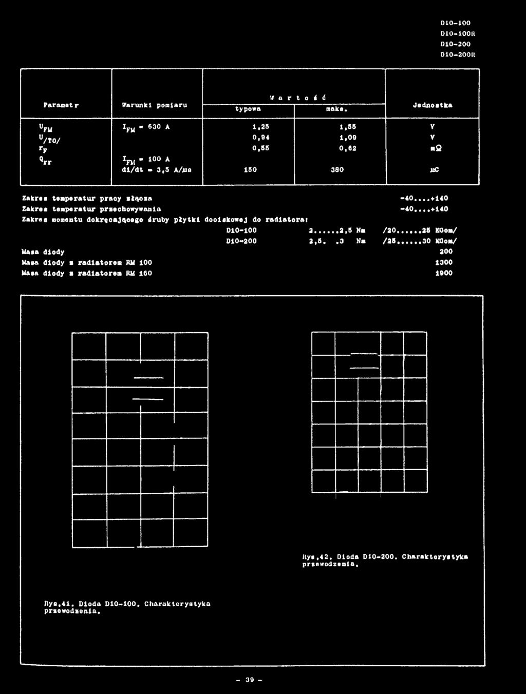 doolskowej do radlatorai 010-100 2... 010-200 2,8.