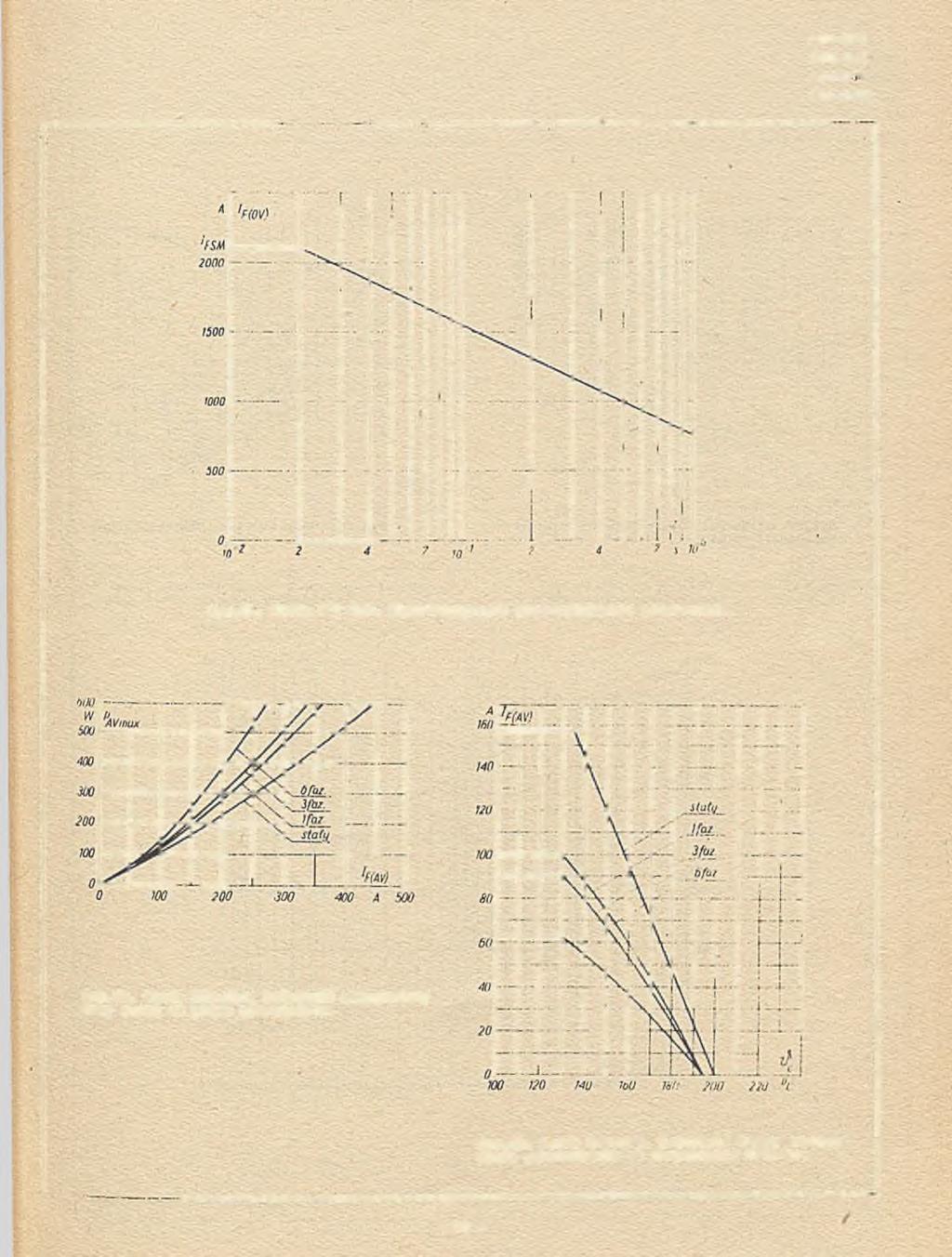 1)00 100 1)00-1001 1)00-1 "0 1HI0-150K tlyfl.