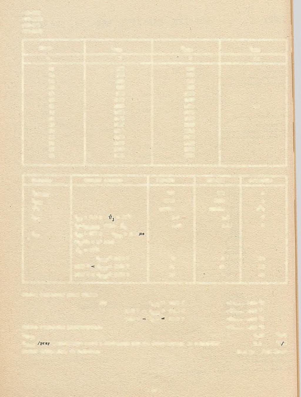 1)00-200 000-200R 000-250 DOO-250H Klasa UHRM URSM I RRU - V V b A.