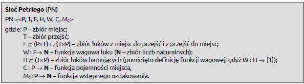 Instrukcja do 1. laboratorium z sieci Petriego Temat: Wprowadzenie do sieci Petriego. Definicja sieci Petriego Definicja 1.