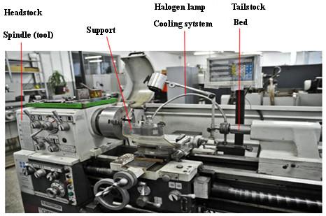 122 T R I B O L O G I A 3-2016 METHODS The experiments were carried out at the Conventional Machine Tools Laboratory of the Kielce University of Technology using an Opti conventional lathe (Fig. 1).