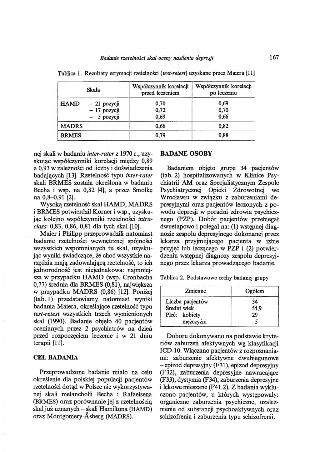 Badanie rzetelności skal oceny nasilenia depresji 167 Tablica 1.