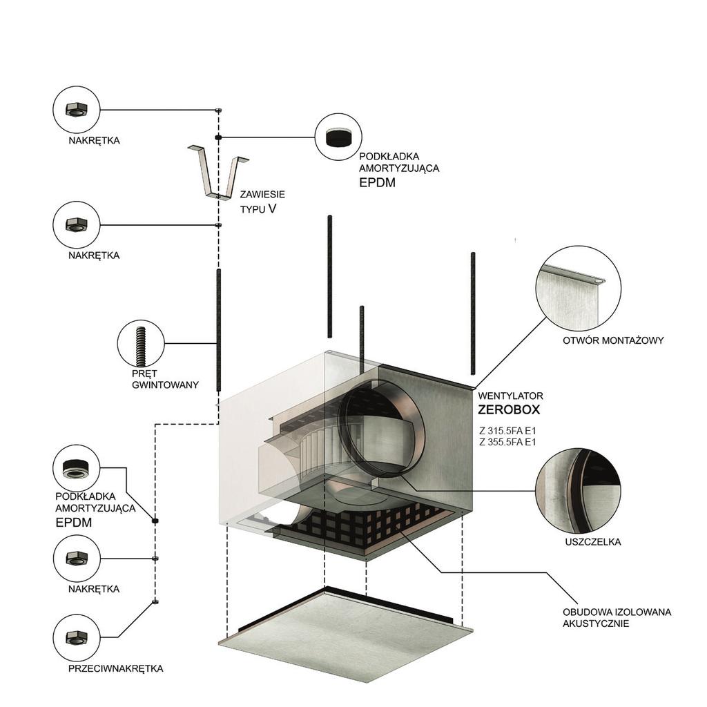 Wentylatory kanałowe R/RS/Zerobox Schematy