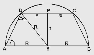 Należy teraz obliczyć, dla jakiej wartości x (R, ) funkcja x + Rx + R V(x) osiąga minimum x R (x + R) (x + Rx + R V '(x) x Rx + Rx R x Rx R O znaku pochodnej decyduje znak wyrażenia R + R 6R R R R,