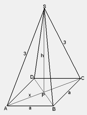Pole trapezu jest największe, gdy kąt przy podstawie ma miarę π Zadanie Wierzchołki podstawy prawidłowego ostrosłupa czworokątnego należą do powierzchni kuli o promieniu, a wierzchołek ostrosłupa