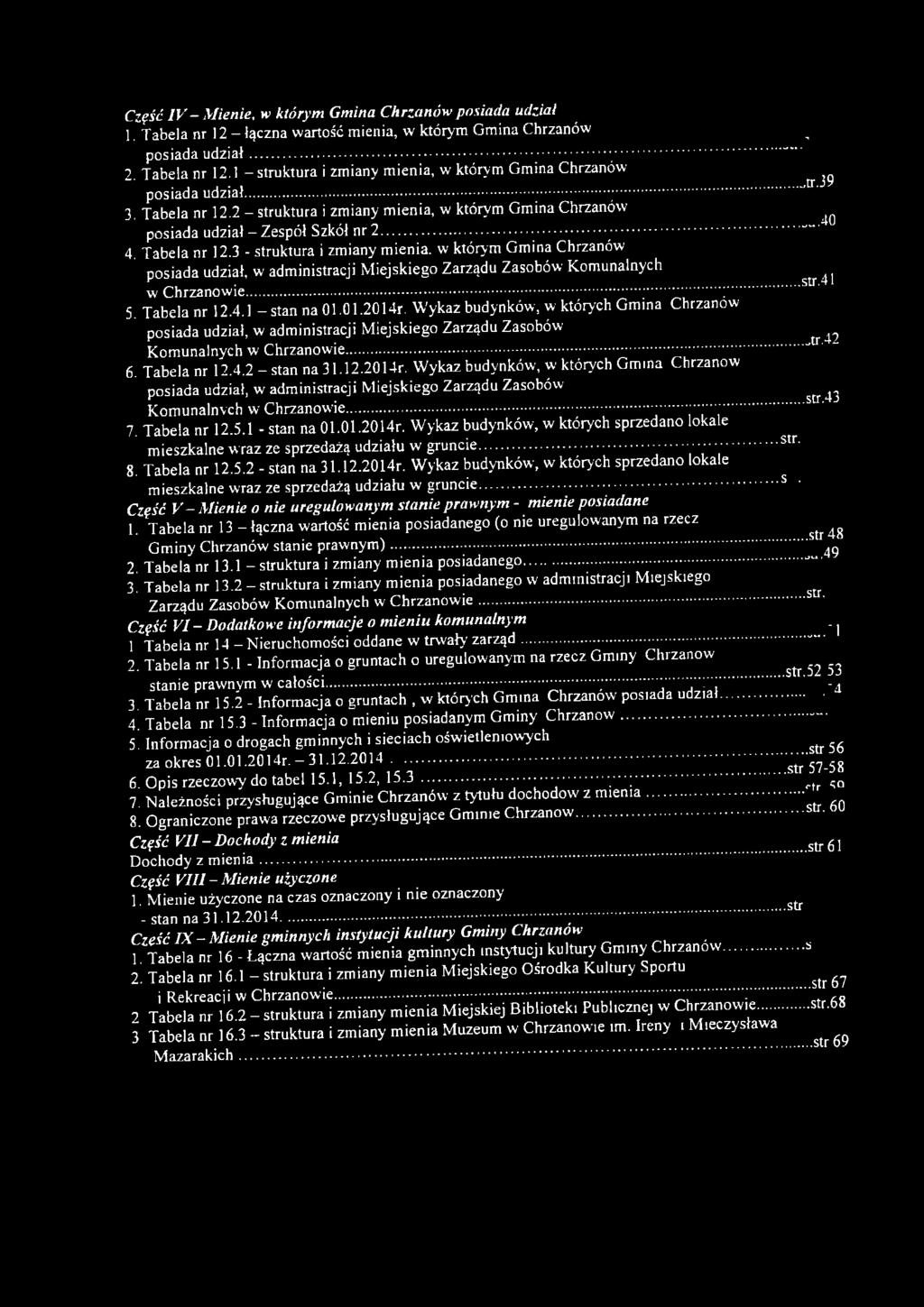 ..;... 5. T abela nr 12.4.1 - stan na 01.01.2014r. W ykaz budynków, w których Gmina Chrzanów posiada udział, w administracji M iejskiego Zarządu Zasobów ^ ^ Komunalnych w Chrzanowie........... 6.