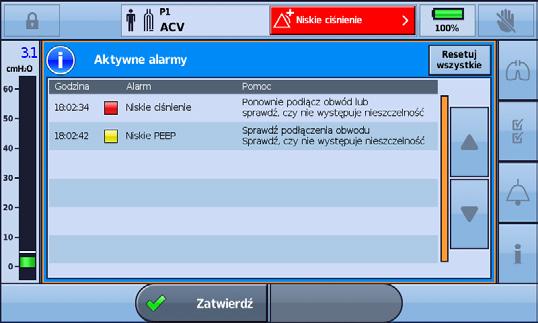 Alarmy Aby zresetować wszystkie aktywne alarmy: 1. Wciśnij pole Alarmu na pasku informacyjnym. Wyświetlany jest ekran Aktywne alarmy. 2. Wciśnij Resetuj wszystko aby zresetować wiele alarmów.