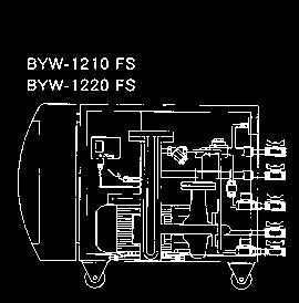 TEMPERATURE 40 o C 40 o C ACCURACY OF TEMP. CONTROL ±0,5 o C ±0,5 o C MEDIUM / TRANSFER MEDIUM WODA / WATER WODA / WATER MAX. WYDAJNOŚĆ POMPY (L/min) STANDARD: OPCJA / OPTION: MAX.